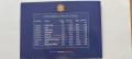 Андора интересен комплект 2002 г. с 1 евро Франция (1999) и 1 евро Испания (2002), снимка 10