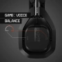Геймърски слушалки ASTRO Gaming A50 Wireless Gen 4, снимка 7