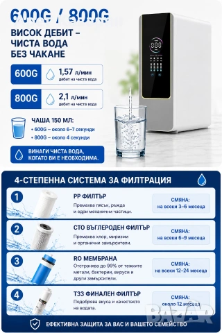 Система за пречистване на вода, филтър, снимка 2 - Други - 55125115