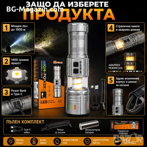 Мощен прожектор YEMAO 1400lm: Акумулаторен LED фенер 1000м обхват Къмпинг лампа и Power Bank, снимка 3 - Къмпинг осветление - 55123754