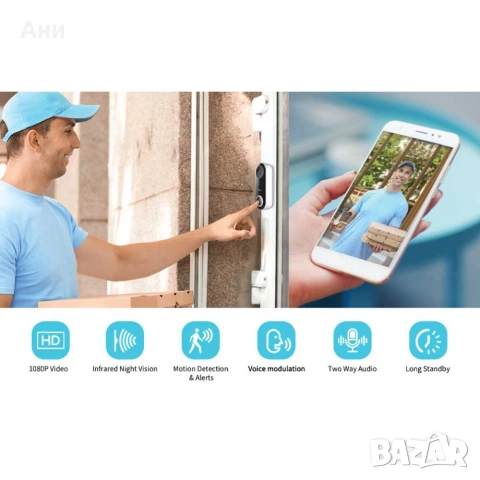 НОВО! - 360 Смарт Видео звънец WI-FI D819, снимка 11 - Други - 55089174