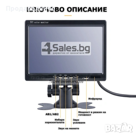 Монитор за кола с 7 инча LCD дисплей, снимка 15 - Аксесоари и консумативи - 54388217