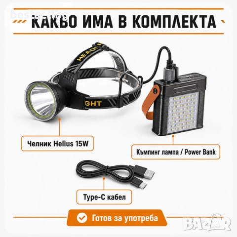 Мощен челник фенер за глава с къмпинг лампа Power Bank за лов рибилов, снимка 6 - Къмпинг осветление - 46807553