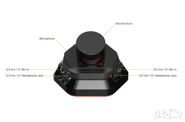 • Звукова карта Creative Sound Blaster AE-7, снимка 3 - Други - 55559338