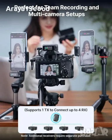 BOYA BOYAMIC 2 Безжични микрофони – професионален звук за смартфон, камера и компютър, снимка 9 - Микрофони - 55587898