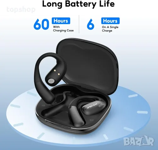 Чисто нови фабрично запечатани преводачески слушалки Relxhome M96 AI Language Translation Earbuds..., снимка 4 - Bluetooth слушалки - 55329179
