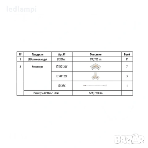 LED Система HEXAGON 2 77W 7700Lum, снимка 3 - Лед осветление - 54269571