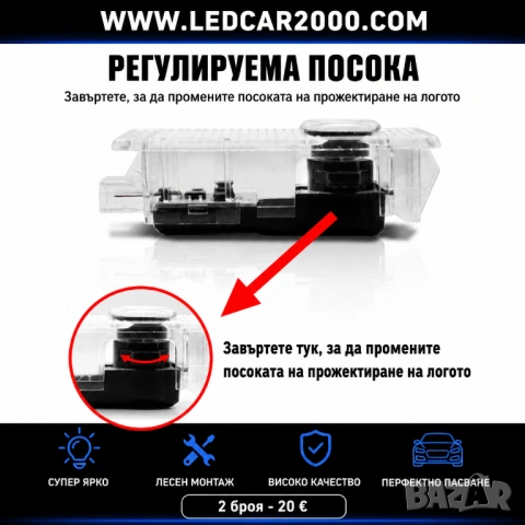LED Проектори за врати BMW – Premium Upgrade, снимка 4 - Аксесоари и консумативи - 54565821