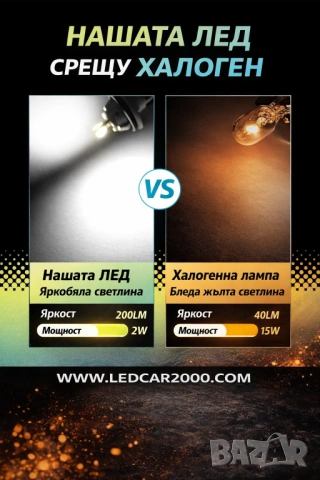 Интериорни LED Крушки за Купе T10 W5W CANBUS – 6000K Бяла Светлина, снимка 4 - Аксесоари и консумативи - 54584744