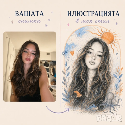 Артистична дигитална илюстрация по снимка | Ръчно рисуван портрет, снимка 7 - Други - 54460405