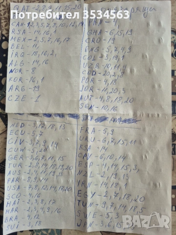 Продавам-заменям стикери Панини, снимка 7 - Фен артикули - 55151326