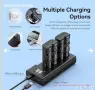 Neewer 160 LED CN-160 преносимо димируемо видео осветление за камера+2броя батерий и зарядно, снимка 6