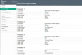 сървър HP Proliant DL560 Gen8 5xSFF 890GB+ RAM 32+ cores (64+ threads), снимка 8