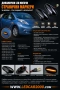 ДИНАМИЧНИ LED СТРАНИЧНИ МИГАЧИ ЗА NISSAN, снимка 3