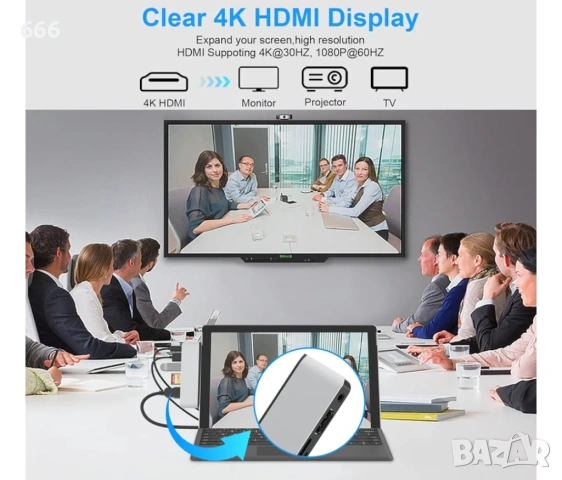 7-в-2 USB-C хъб (док станция), снимка 4 - Друга електроника - 54120007