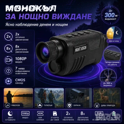 Мощен монокъл за нощно виждане уред за лов наблюдение на птици животни туризъм охрана нощен бинокъл, снимка 8 - Екипировка - 50931143