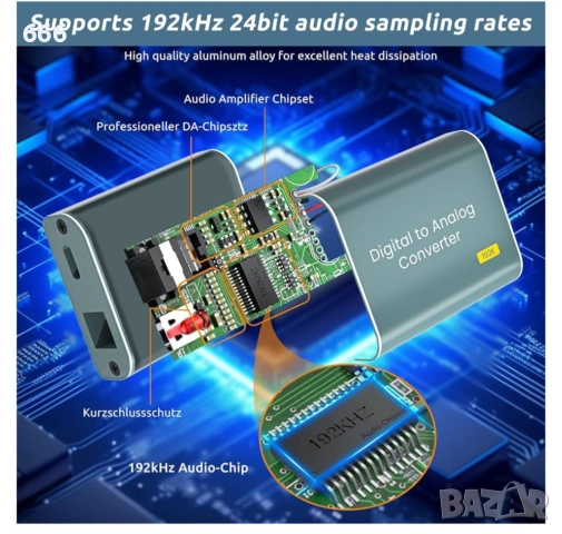 Аналогово-цифров аудио конвертор, снимка 5 - Друга електроника - 54070277