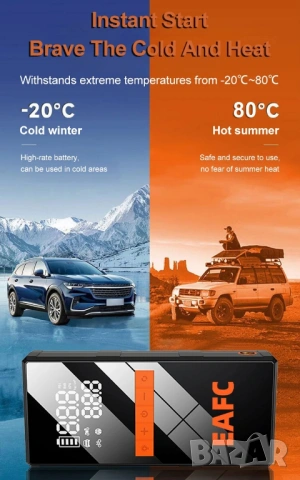 4в1 - Jump Starter (бичѐ), Power Bank със 150 PSI компресор и LED фенер , снимка 13 - Аксесоари и консумативи - 54717962