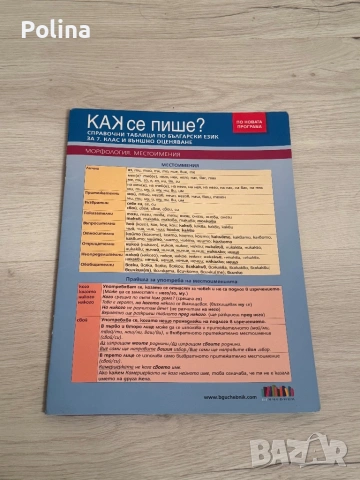 Справочна таблица по български език за 7 клас