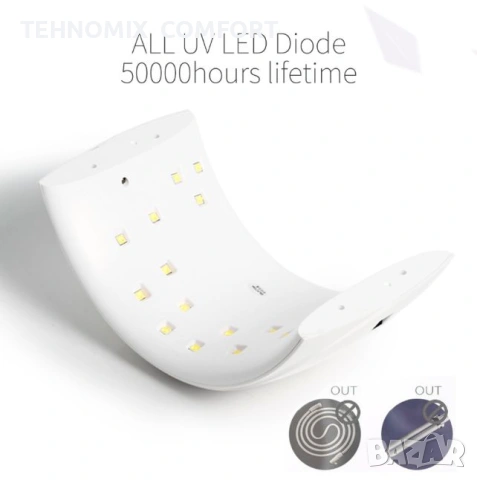 LED лампа за маникюр  SUN 9S“ Led UV lamp sunshine  nail dryer, снимка 5 - Продукти за маникюр - 55118571
