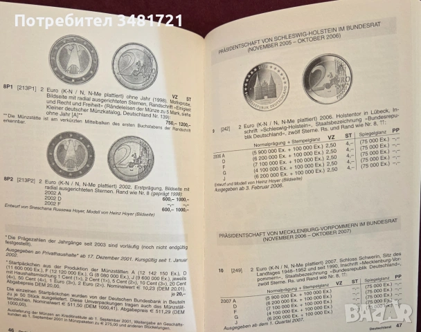 Каталог - европейски монети / Euro Münzkatalog 2006. Alle Länder, Münzen, Münzstätten und Auflagen, снимка 3 - Други - 55065049
