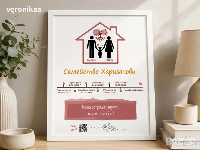 Хронологична любовна рамка