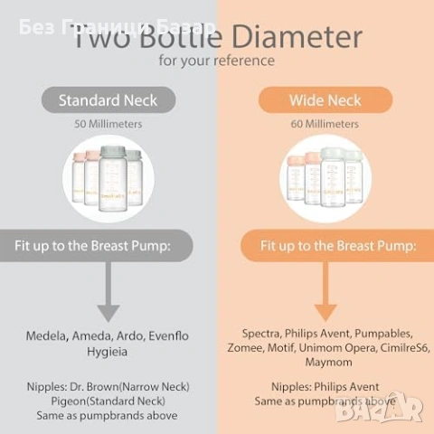 Нови Стъклени шишета за кърма 240 мл, 4 броя комплект BPA-free, широк отвор, снимка 2 - Други - 55169555