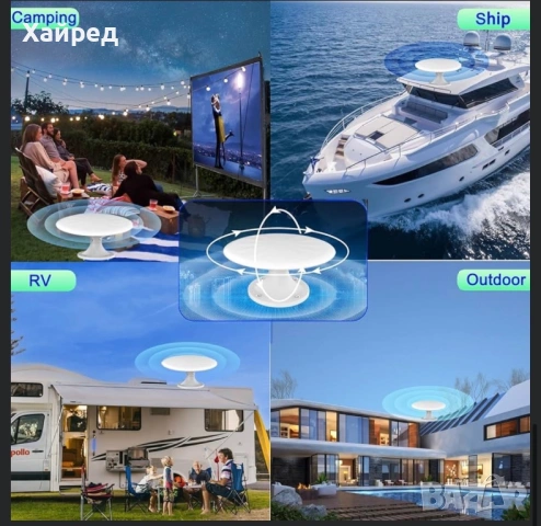 TV антена за кемпер, каравана, лодка, яхта, къмпинг, , снимка 6 - Аксесоари и консумативи - 54840566