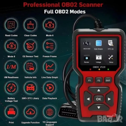 OBD2 -четец за автомобилни кодове, диагностика на двигател, четене на грешки, plug-and-play, 16 пина