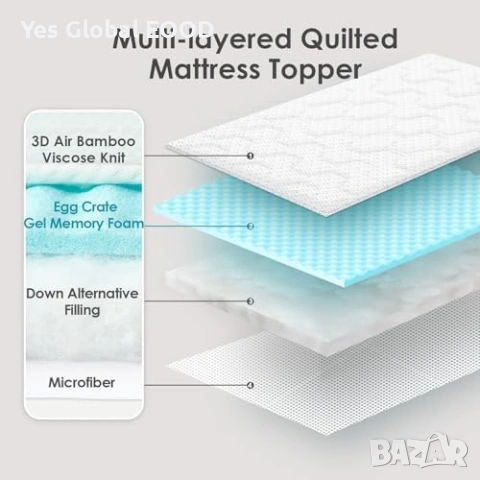 EHEYCIGA гел топ матрак 180x200см Memory Foam, снимка 4 - Матраци - 54923546