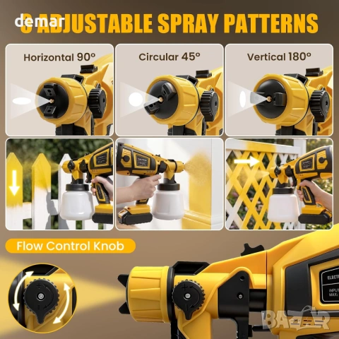 Безжичен пистолет за боядисване за Dewalt 18V батерия, 900 мл, 3 дюзи (без батерия), снимка 3 - Други инструменти - 54642685