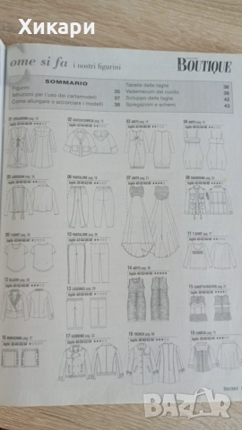 Списания Patrones / Boutique , снимка 18 - Специализирана литература - 54942495