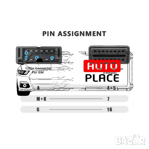 Кабел / Преходник / Адаптер за GM 12 Пина 12 Pin ГМ Delphi Autocom, снимка 5 - Аксесоари и консумативи - 53972293