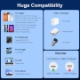 Нов Комплект 2 броя Type-C кабели 240W PD 1M и 2M бързо зареждане за iPhone Samsung MacBook iPad, снимка 3