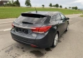 Хюндсй i40 1.7 CRDI AUTOMATIC , снимка 8