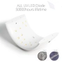 LED лампа за маникюр  SUN 9S“ Led UV lamp sunshine  nail dryer, снимка 5
