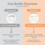 Нови Стъклени шишета за кърма 240 мл, 4 броя комплект BPA-free, широк отвор, снимка 2