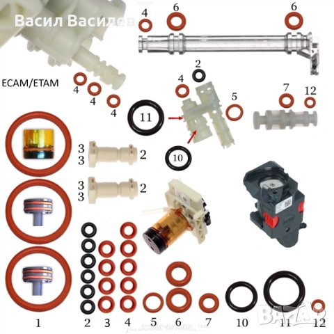 Комплект уплътнения за кафе машини Delonghi