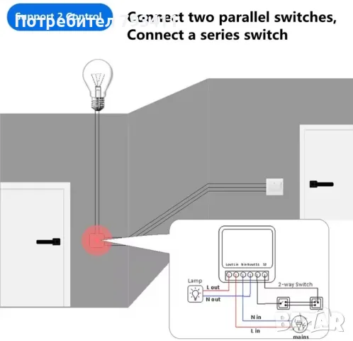 Смарт wi fi суич 16А, снимка 3 - Други - 55333368