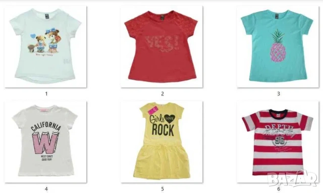 Продавам детски дрехи на едро, снимка 4 - Оборудване за магазин - 50732928