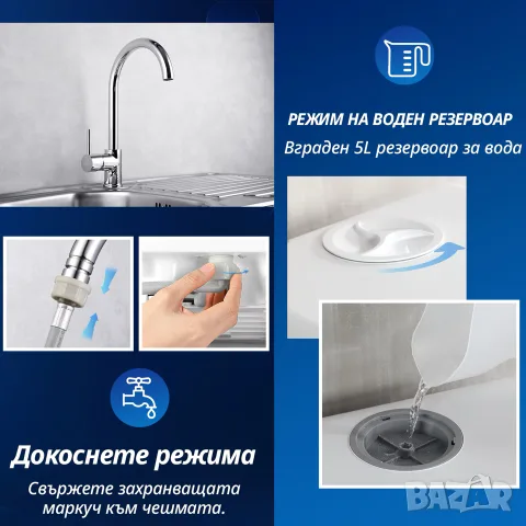 Мини съдомиялна машина AIRMSEN TDQR03A, снимка 4 - Съдомиялни - 55425651