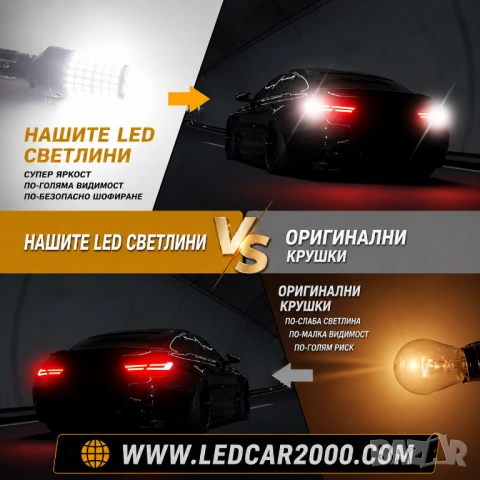 LED P21W BA15S - Т20 7440 144 LED – Крушка за Задна Светлина, снимка 4 - Аксесоари и консумативи - 54472155
