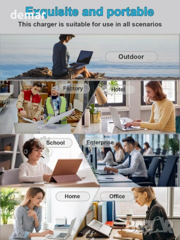 100W USB-C зарядно за лаптоп, съвместимо с Dell Pro Max/Precision/XPS/Inspiron/Latitude, снимка 8 - Друга електроника - 54420799