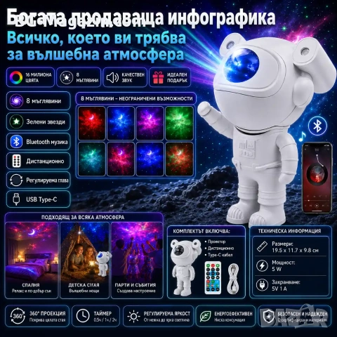 Лазерен звезден проектор Астронавт звездно небе нощна лампа с Bluetooth прожектирана на тавана деца, снимка 8 - Прожектори - 51049148