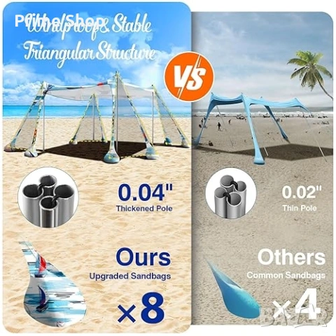 3x3м Плажна тента/ шатра за 8 човека, UPF 50+, 8 торби за пясък, Индиго, Rhino Valley, снимка 2 - Палатки - 54309683