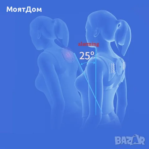 Електронен коректор на стойката за деца, снимка 3 - Други - 55513560
