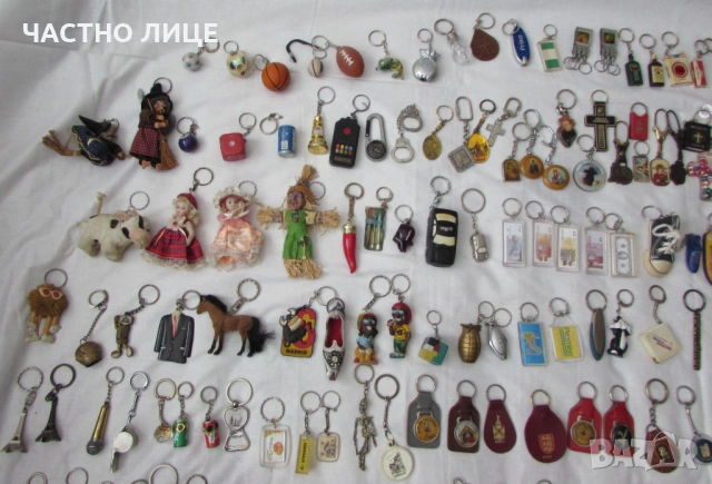 КЛЮЧОДЪРЖАТЕЛИ , снимка 2 - Колекции - 54755852