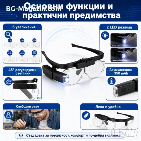 Професионална увеличителна лупа за глава очила LED осветление за четене шиене гоблени бродиране, снимка 4 - Други инструменти - 50919261