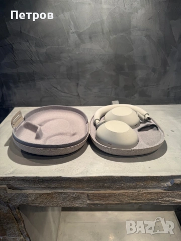 КАТО ЧИСТО НОВИ SONY WH-1000XM6 слушалки