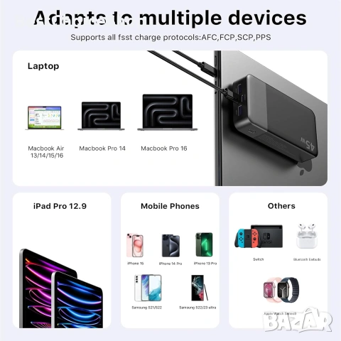 NOBIS 20000mAh 45W Пауър банк Бързо зареждане, Power Bank, снимка 6 - Външни батерии - 54956056